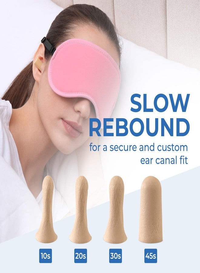 Reli. Foam Ear Plugs (120 Pairs Bulk) 31 dB NRR | Disposable Foam Ear Plugs for Sleeping Noise Cancelling | Blocks Loud Snoring, Concerts, Travel, Noise Reduction (Peach) - Image 5
